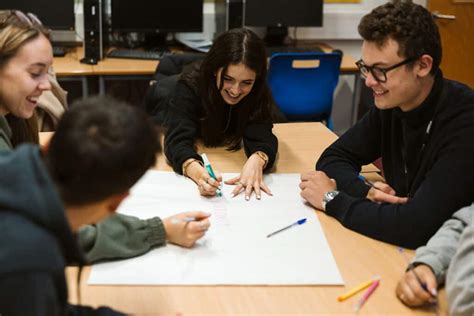 Image result for Business Study