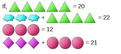 what is the value of 1 cloud - Brainly.in