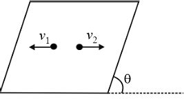 Two particles are projected horizontally in opposite directions from a ...