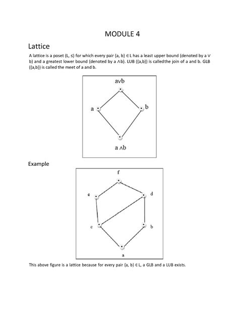CS201 DCS Module 4 - MODULE 4 Lattice A lattice is a poset (L, ≤) for ...