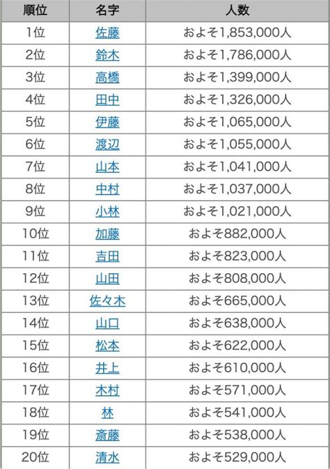 名字大全女孩取名字-小女孩名字大全_玄禅起名网