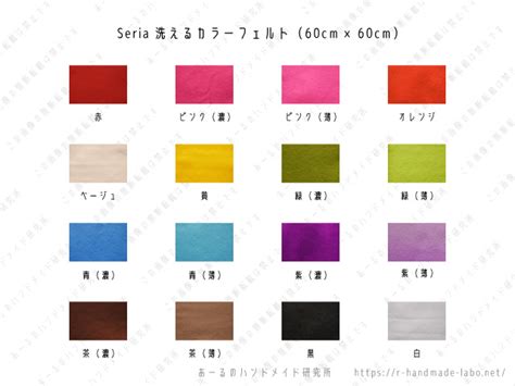 Image result for Do While Loop Visual Basic