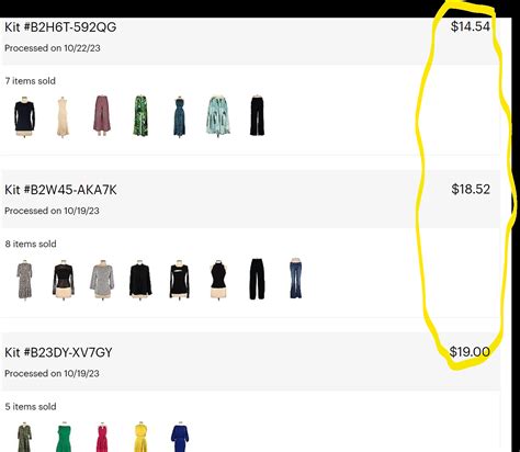 thredUP Reviews - 6,169 Reviews of Thredup.com | Sitejabber