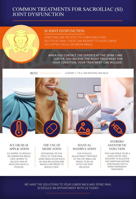 SI Joint Dysfunction - Don’t Live in Pain Another Day | The Spine Care Center