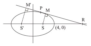 A tangent at any point P on the ellipse (x2/16)+(y2/8)=1 intersect the ...