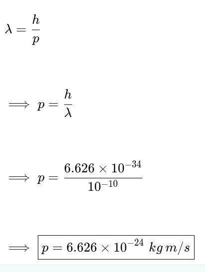 Calculate the momentum of a particle which has a de-Broglie wavelength ...
