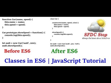 Image result for ES6 Classes JavaScript