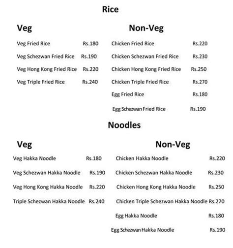 Menu at Tall Wall Chow Mien, Pune
