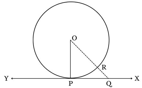 Image result for Math Expressions Real Life Examples
