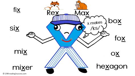 Words Ending In Rex - Printable Calendars AT A GLANCE