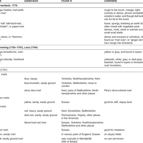 Image result for Node Model Task Scheuling in Distributed System
