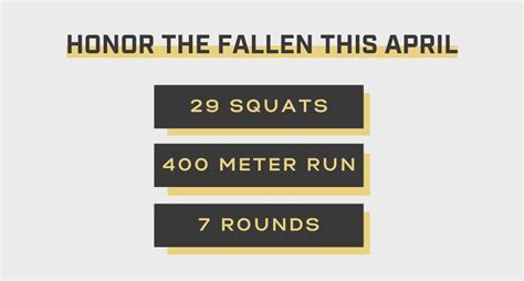 Manion Hero WOD, CrossFit Contrivance, Apex, 29 April 2023 | AllEvents.in