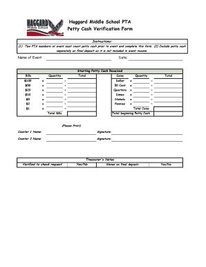 Fillable Online 17 Printable behavior contract template for adults ...