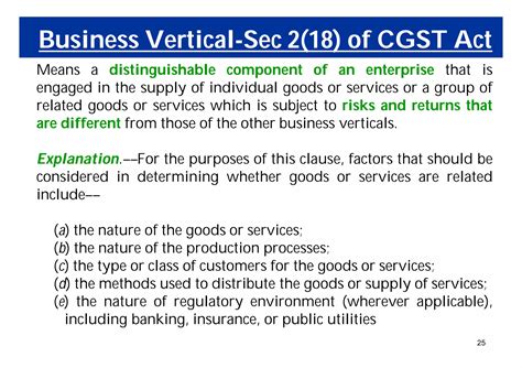 Supply under GST (goods and services tax) | PDF