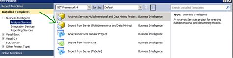Image result for Import Data From SQL Server to SSAS Cubes