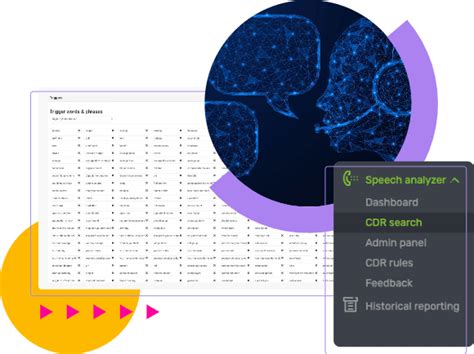 Speech Analyzer: Call Center Speech Analytics Software - VoiceSpin