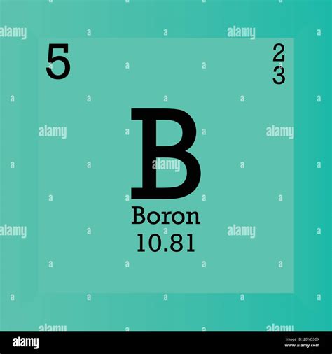 B Boron Chemical Element Periodic Table. Single vector illustration ...