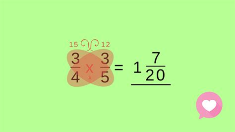 Image result for Butterfly Method Adding Fractions