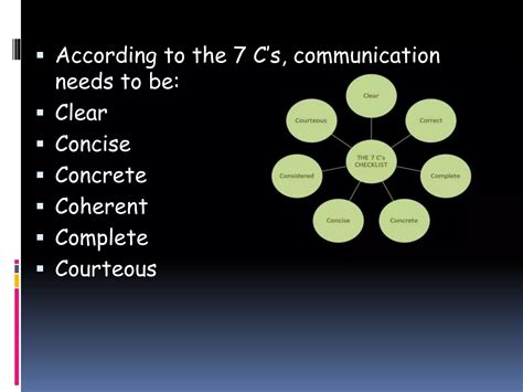 7Cs Of Effective Communication.pptx