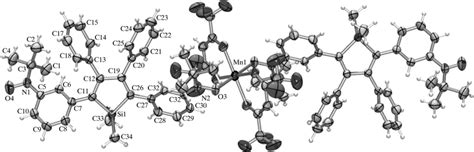 Image result for Complex Number II