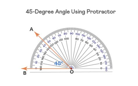 Angles As Turns Worksheet - Class 5 Mathematics - FREE PDF Download