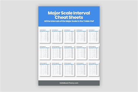 Image result for Interval Identification Notes Treble Clef