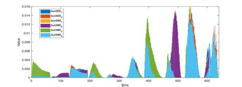 Image result for Super4pcs Algorithm