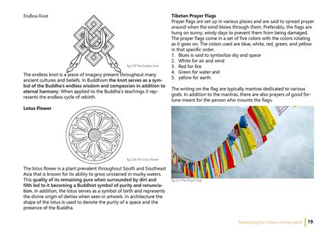 D'source Case Study - Slide Show | Redesigning the Chukun Chomey Stand ...