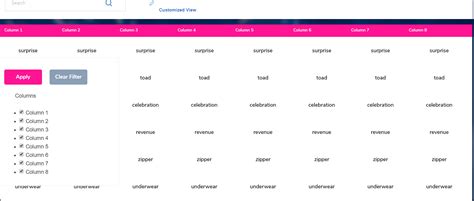 Image result for Cannot Read Properties of Undefined Length
