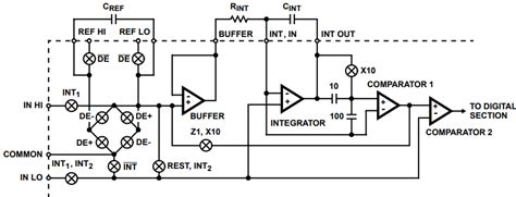 Image result for Multimeter IC