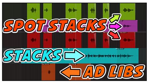 Image result for Rap Song Structure Examples