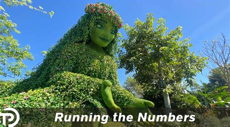 Epcot Festival Calendar 2025: Your Ultimate Guide to Disney's ...