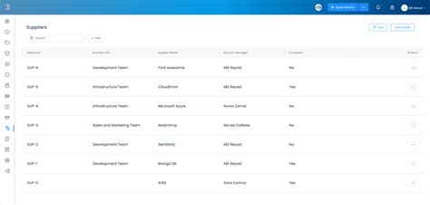 Image result for IMS Computer System