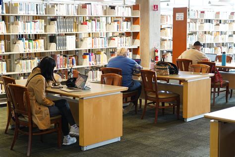 Support Programs - Río Hondo College