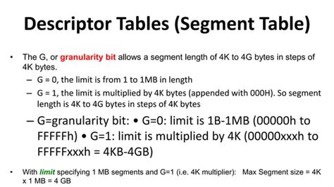 Image result for Protected Mode Memory Addressing Example