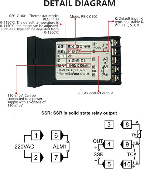 EVERDIJ Digital PID Temperature Controller with Solid State India | Ubuy