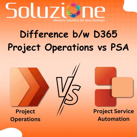 Image result for Difference Between Project and Operations