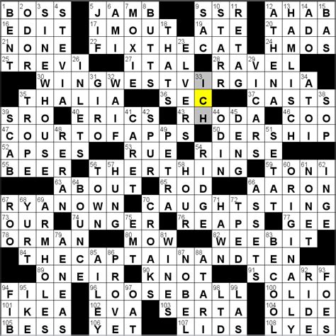 Sunday, April 5, 2015