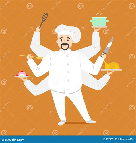 Image result for Multitasking Chef