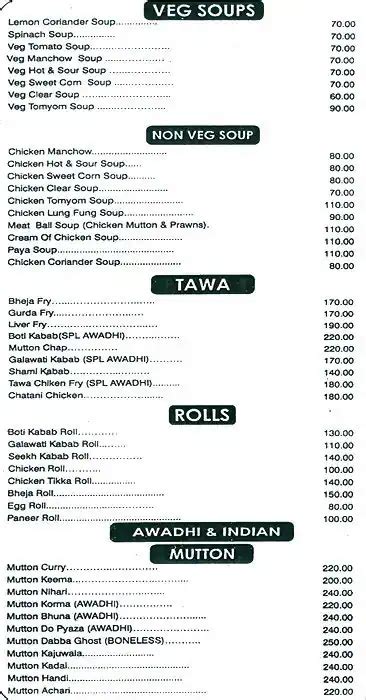 Menu at Smoking Bones - The Taste Of Awadh, Navi Mumbai