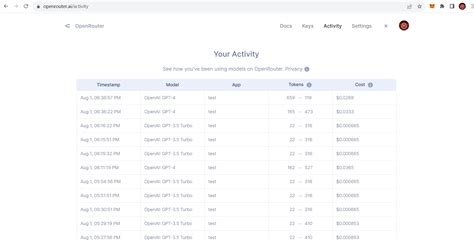 Ai Gateway Openai 的图像结果