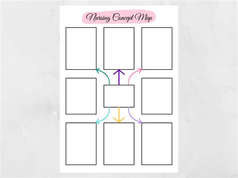 Free Nursing Concept Maps 的图像结果