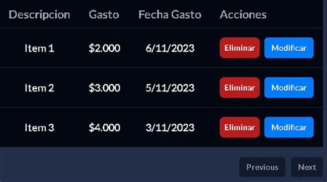 Image result for Tanstack Table Child Row