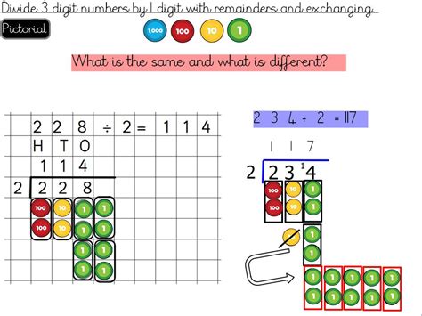 Image result for How to Divide 3-Digit Numbers