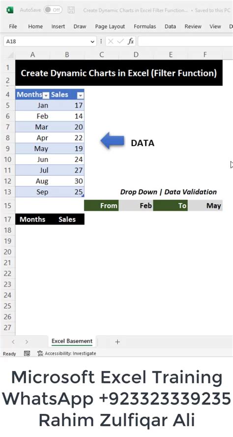 Image result for Dynamic Line Chart Excel