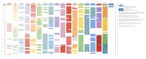 Image result for How to Play Minecraft Java Every Version