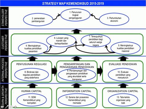Image result for Algorithm Facebook Post
