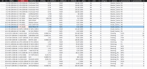 Image result for Access SQL Query From Select