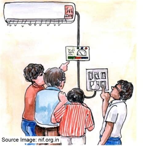 What is the Energy Crisis - Causes and Solutions