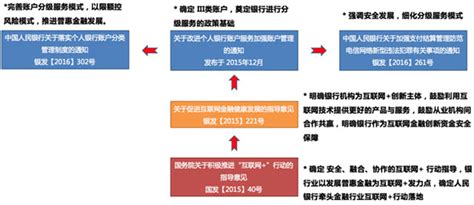 支付宝对公转账流程-百度经验